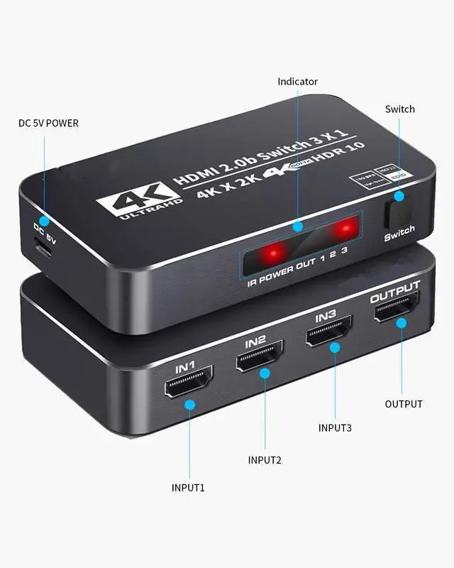 Alt view image 2 of 7 - WRIARICH HDMI Switch, 4K 60Hz HDMI Splitter 3 in 1 Out, 3-Port HDMI Switcher Selector with Remote Control,Supports Full HD 4K HDR10 HDCP 2.2 3D Dolby DST Compatible with Fire Stick,HDTV,PS4 Game