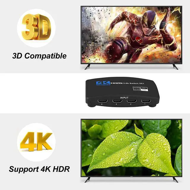 Alt view image 5 of 7 - HDMI Switcher, 5x1 HDMI Selector 5 In 1 Out with IR Wireless Remote Control for Fire Stick, Xbox, PS3/4, Roku, Apple TV and DVD Players ect Support 4K*2K(3840*2160) 3D Ultra HD - OZQ3-5