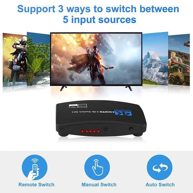 Alt view image 4 of 7 - HDMI Switcher, 5x1 HDMI Selector 5 In 1 Out with IR Wireless Remote Control for Fire Stick, Xbox, PS3/4, Roku, Apple TV and DVD Players ect Support 4K*2K(3840*2160) 3D Ultra HD - OZQ3-5