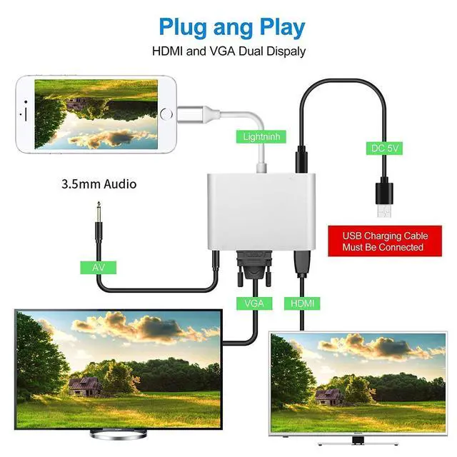 Alt view image 6 of 7 - WRIARICH HDMI VGA AV Adapter Conventor, Compatible with iPhone Xs(Max)/XR/X/8/7/6/5 and Plus Series iPad iPod to HDTV Projector Monitor (HD)