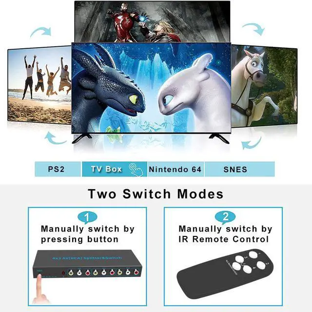 Alt view image 6 of 7 - RCA Switch, 4 in 3 Out Composite Switcher, Video L/R Stereo Audio AV Selector Box for DVD VCR VHS AV Receiver PS2 Nintendo Game Consoles