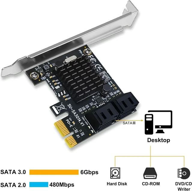 Alt view image 3 of 7 - WRIARICH PCIE 1X SATA Card 4 Ports,with Low Profile Bracket, PCIE to SATA 3.0 6 Gbps Controller, PCIE to SATA Expansion Card,SATA Controller PCIE Card
