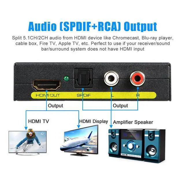 Alt view image 4 of 6 - WRIARICH HDMI to HDMI + SPDIF + RCA L / R Audio Extractor Converter (HDMI input,HDMI+ Audio output) Support 4K@30Hz 1080P Full HD 3D