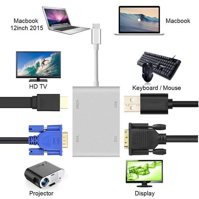 Alt view image 2 of 7 - WRIARICH USB C to HDMI 4K Adapter, USB 3.1 Type C to HDMI VGA DVI USB 3.0 Multi Monitors Hub Adapter Cable (Thunderbolt 3 Compatible) Compatible with MacBook/MacBook Pro/Chromebook Pixel