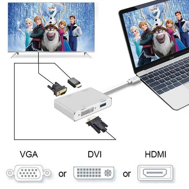 Alt view image 7 of 7 - WRIARICH USB C to HDMI 4K Adapter, USB 3.1 Type C to HDMI VGA DVI USB 3.0 Multi Monitors Hub Adapter Cable (Thunderbolt 3 Compatible) Compatible with MacBook/MacBook Pro/Chromebook Pixel