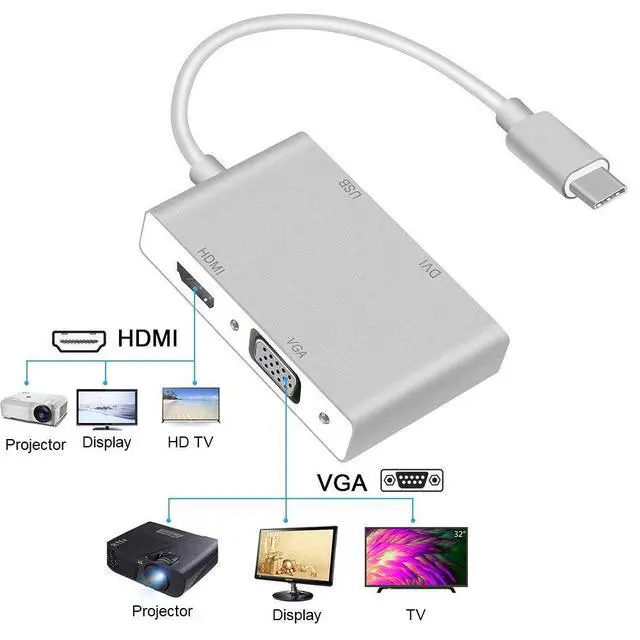 Alt view image 4 of 7 - WRIARICH USB C to HDMI/DVI/VGA Adapter, 4 in 1 USB 3.1 Type-C Hub VGA/HDMI/DVI Video Adapter 4K UHD, Support HDMI&VGA, DVI&VGA Simultaneously, Male to Female Multi-Display Video Converter