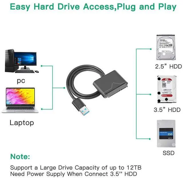 Alt view image 2 of 7 - WRIARICH SATA to USB Cable - USB 3.0 to 2.53.5" HDD/SSD Hard Drive Disk Adapter - External Converter for SSD/HDD Data Transfer, Included 12V/2A Power Adapter (UT-3112)