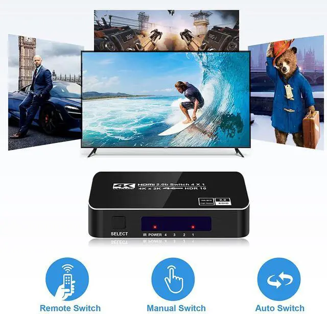 Alt view image 6 of 7 - HDMI Switch 4K@60Hz, 4 Port HDMI 2.0 Switcher Selector 4 in 1 Out HDMI Switch with IR Remote Control, Supports 4K HDR10 HDCP 2.2 3D Dolby for Nintendo Switch,Xbox PS5/PS4,Fire Stick and More - OZQ5