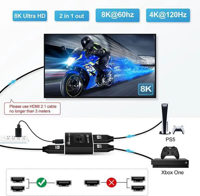 Alt view image 5 of 7 - HDMI Switch 4k 120hz, Ultra Hd 8k High Speed 48gbps, HDMI 2.1 One Button Switch, 2 in 1 Out Supports 3D 8K@60Hz 4K@120Hz, Compatible for PS5 PS4 Projectors Monitor Blu-ray Player Xbox(OZ8Q2B)