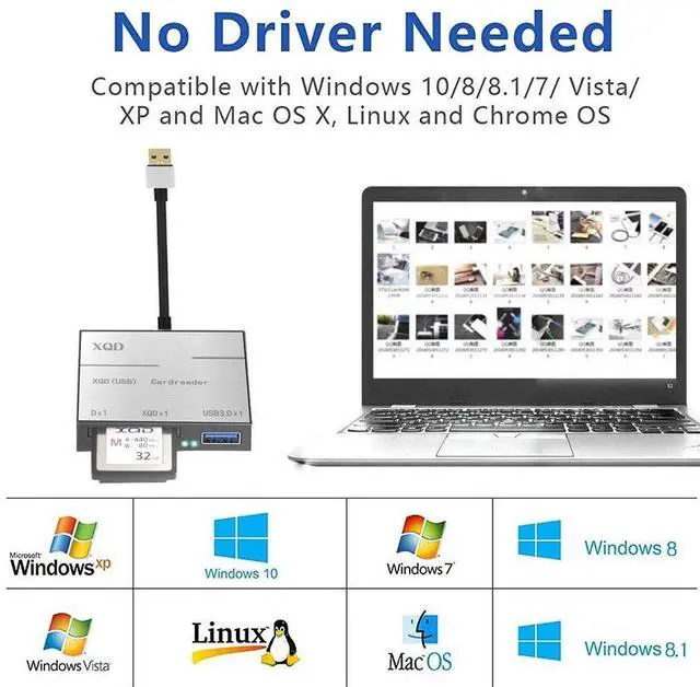 Alt view image 7 of 7 - WRIARICH XQD/SD Card Reader Adapter with USB3.0, USB 3.0 XQD Reader Compatible with Sony G/M Series USB Mark XQD Card, Lexar 2933x/1400x USB Mark XQD Card,SD/SDHC Card for Windows/Mac OS
