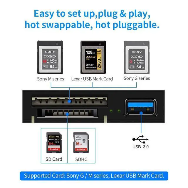 Alt view image 3 of 7 - WRIARICH All in One USB 3.0 To XQD Card Reader 500MB/S High Speed USB3.0 HUB Aluminium Card Reader Adapter For Sony M/G Series For Lexar Accesso