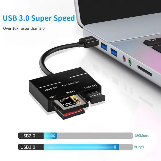 Alt view image 2 of 7 - XQD Card Reader SD USB3.0 Adapter, 5Gpbs Super Speed XQD Memory Card Reader, Compatible with Sony G/M Series Lexar 2933x/1400x USB Mark XQD Card, Support Windows/Mac OS System