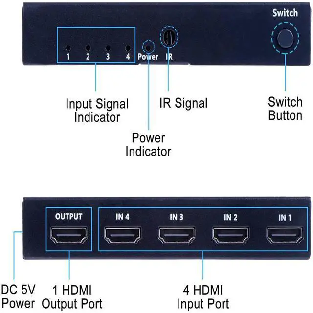 Alt view image 2 of 7 - 4k HDR HDMI Switch with IR Remote Control, 4 Ports HDMI 2.0 Switcher Selector , Supports HDCP 2.2 4K@60Hz UltraHD HDR10 3D HD1080P Dolby DST, HDMI Splitter for PS4 Xbox Apple TV Fire Stick