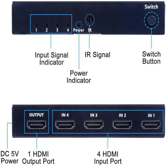 Alt view image 2 of 7 - HDMI Switch 4k@60HZ HDMI Splitter 4 in 1 Out HDMI Switcher Selector with IR Remote Control, HDMI 4 Port Box Hub Support 3D HDCP2.2 for PS4/Xbox One/Fire TV/Apple TV/Sky Box/STB/DVD/Roku