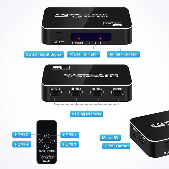 Alt view image 2 of 7 - HDMI Switch 4K 60Hz, HDMI Splitter 4 in 1 Out, HDMI2.0 Switch Support 4K@60Hz 18Gbps for Xbox Series PS5/4/3 HD TV Monitor Projector - OZQ5