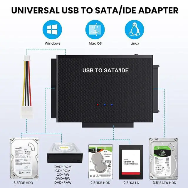 Alt view image 5 of 7 - WRIARICH USB C to SATA or IDE Adapter, Hard Drive Adapter Cable Universal for 2.5/3.5 inch SATA HDD/SSD & IDE HDD with 12V/2A Power Adapter