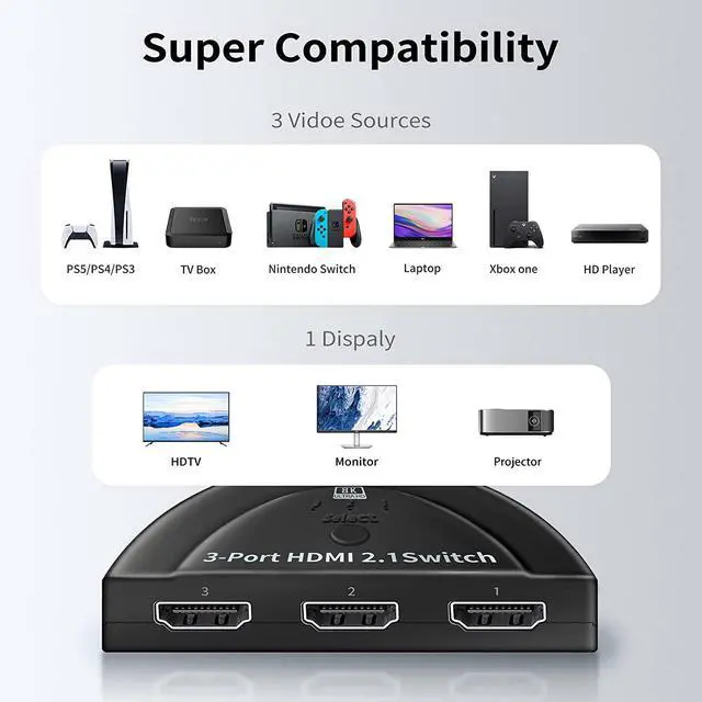 Alt view image 3 of 7 - HDMI Switch 8K@60Hz, 3 Port Hdmi Switcher Box with Pigtail Cable Supports Full HD 8K 4K 1080P 3D,Multi Port HDMI Switcher Selector 2.1 HDMI Switch for Xbox PS3 4 5 TV Gaming Mac Roku (OZ8Q3-1)