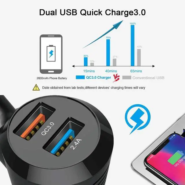 Alt view image 3 of 7 - Bluetooth FM Transmitter for Car, Bluetooth Car Adapter MP3 Player FM Transmitter Receiver, Hands Free Calling, Dual USB Ports (QC3.0/2.4A), 1.7 Inch led Display, Support SD Card USB Flash Drive