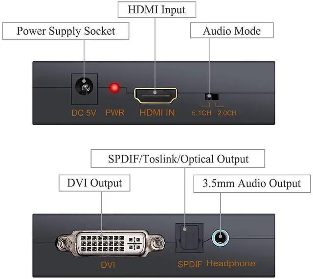 Alt view image 3 of 7 - HDMI to DVI Audio Extractor Converter Digital to Analog with SPDIF Toslink Optical 3.5mm jack out Adapter Support DTS AC3 LPCM/PCM ETC 2.0ch/5.1ch