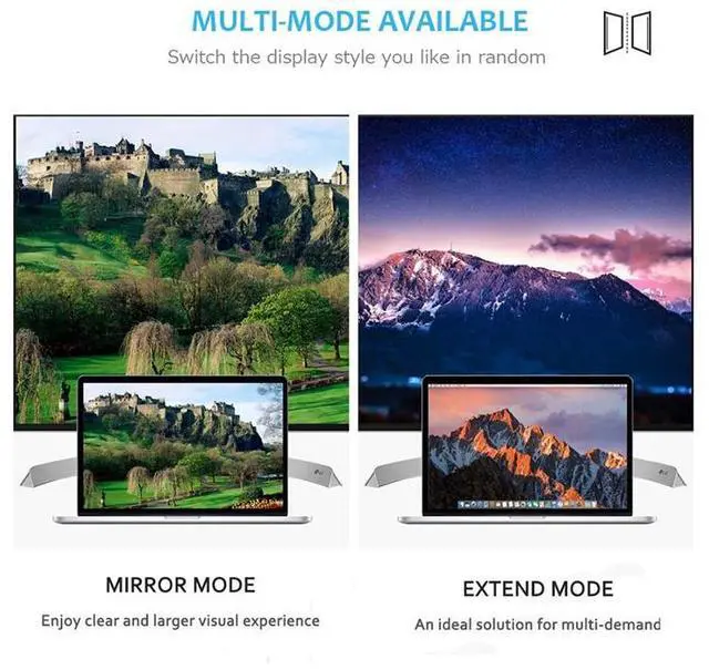 Alt view image 6 of 7 - 5 in 1 USB 3.1 Type-C HUB 4K HDMI-compatible USB3.0 PD RJ45 Adapter HUB USB Converter Splitter for Laptop Projector Monitor