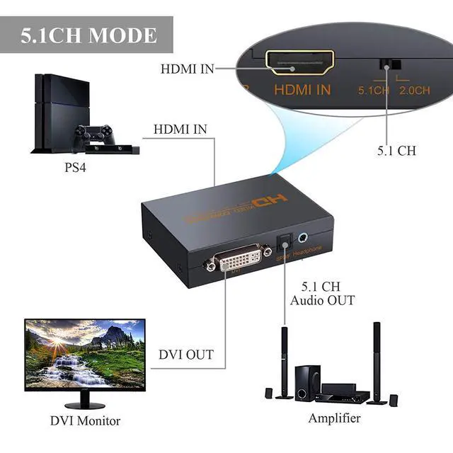 Alt view image 6 of 7 - WRIARICH 1080p HDMI to DVI Converter HDMI to DVI + Optical Toslink SPDIF + 3.5mm Stereo Audio Metal Housing HDMI Audio Extractor with Power Adapter Support DTS AC3 LPCM/PCM ETC 2.0ch/5.1ch