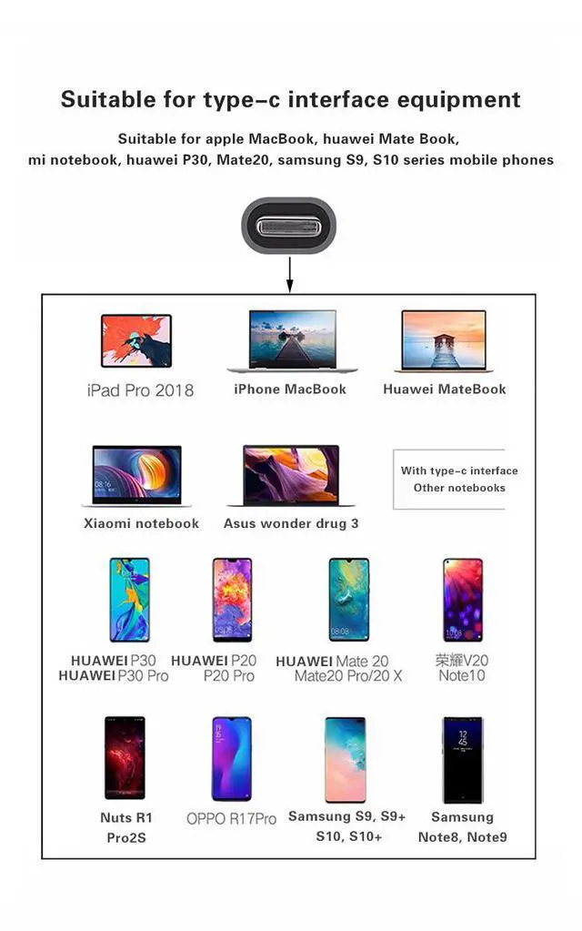 Alt view image 3 of 7 - Notebook Smartphone Expansion Converter 5 in 1 USB 3.1 Type-C HUB Converter Splitter 4K HDMI-compatible 2 USB3.0 PD RJ45 Adapter