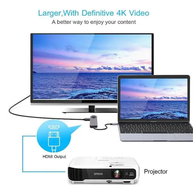 Alt view image 5 of 7 - USB C Docking Station 5-in-1 USB-C Dock (Thunderbolt 3) with Dual HDMI 4K 30Hz, RJ45 Ethernet, 2 USB3.0 Ports, 100W PD Charging, for MacBook/Pro/Air, Type C Windows Laptop