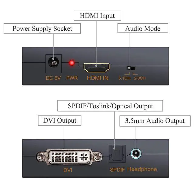 Alt view image 3 of 7 - Inpot( HDMI) to Output (DVI and Optical Toslink SPDIF with 3.5mm Stereo Audio) Converter Adapter Support DTS AC3 LPCM/PCM ETC 2.0ch/5.1ch for PS3/4/Xbox/Roku/DVD Player/Laptop/Sky HD Box/HDTV/STB