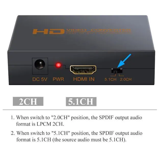 Alt view image 4 of 7 - HDMI to DVI + Optical Toslink SPDIF + 3.5mm AUX Stereo Audio Out, DVI /Optical / AUX Audio Extractor Converter Support 3D, 1080P/ 60Hz DTS AC3 LPCM/PCM ETC 2.0ch/5.1ch