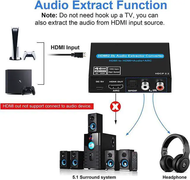Alt view image 5 of 7 - WRIARICH 4K HDMI Audio Extractor Splitter, HDMI to HDMI + Optical Toslink SPDIF + 3.5mm Audio Jack HDMI Audio Support ARC Function for PS4 Xbox One DVD Blu-ray Player HD TV Projector