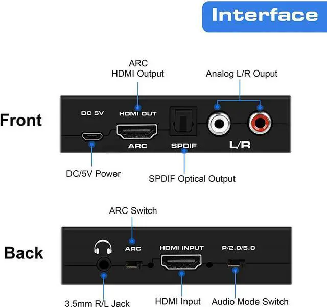 Alt view image 2 of 7 - WRIARICH 4K HDMI Audio Extractor,HDMI to HDMI + Optical Toslink(SPDIF) + RCA(L/R) Stereo Analog Outputs Video Audio Splitter Converter Support 4k 60Hz 3D 1080P,Black