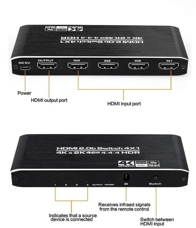 Alt view image 2 of 7 - HDMI Switch 4 Ports (4 x 1) 4K 60Hz HDMI 2.0 Switcher with IR Remote Control Support HDR & HDCP 2.2 & 3D &Full HD 1080P, Compatible for PS4/Xbox One/Fire TV/Apple TV/Sky Box/STB/DVD/Roku