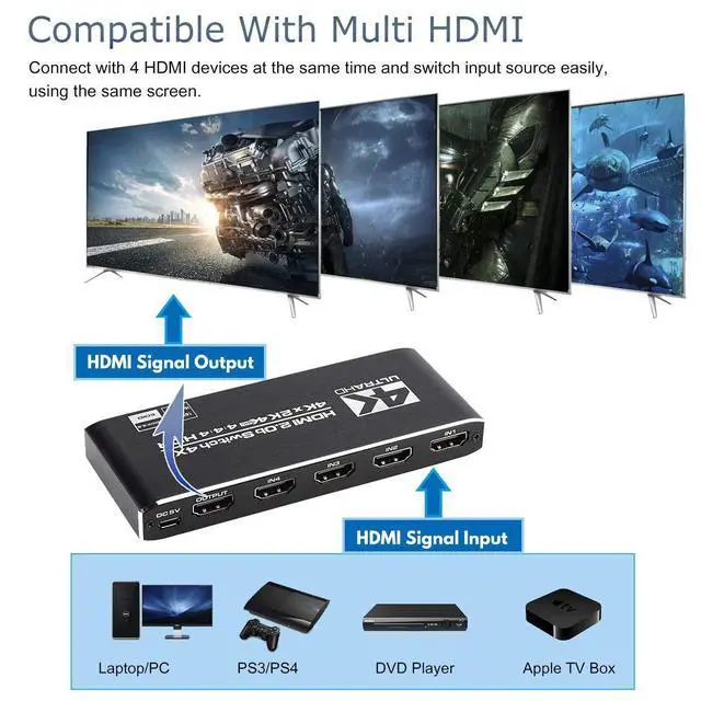 Alt view image 3 of 7 - HDMI Switch 4 Ports (4 x 1) 4K 60Hz HDMI 2.0 Switcher with IR Remote Control Support HDR & HDCP 2.2 & 3D &Full HD 1080P, Compatible for PS4/Xbox One/Fire TV/Apple TV/Sky Box/STB/DVD/Roku