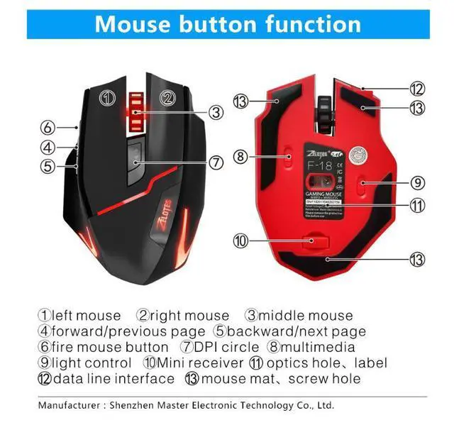 Alt view image 4 of 7 - Zelotes F-18 Wireless Gaming Mouse, 3200 DPI Wired/Wireless Gamer Mouse with Professional Sensor, 45-Hour Durable Power Capacity, 7-COLOR Backlight for PC/Mac/Laptop
