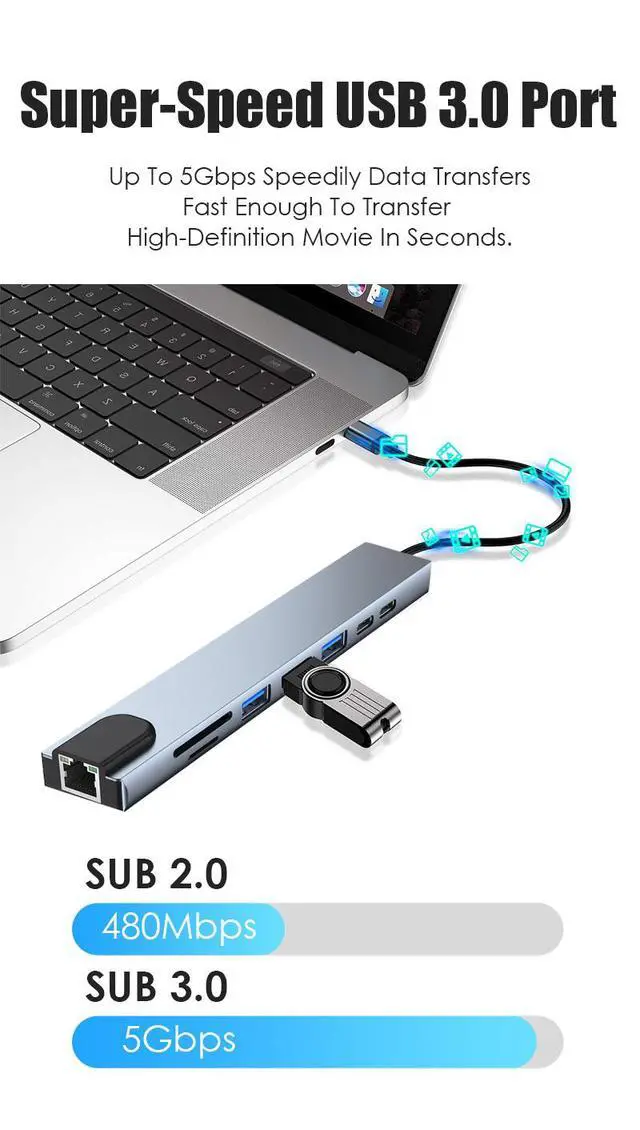 Alt view image 3 of 7 - USB C Hub, Type C Adapter 8-in-1 Dock to HDMI 4K, Ethernet RJ45 Port, PD Power Delivery, Type-C Port, 2 USB3.0/2.0 Ports and TF SD Card Readers for MacBook Pro 2018/2017/2016 and More USB-C Devices