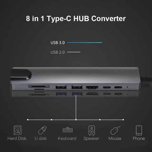 Alt view image 3 of 7 - USB C Hub Adapter, 8-in-1 USB C Adapter,with 4K USB C to HDMI,SD/TF Card Reader and Ethernet,2 USB 3.0 Ports,87W Power Delivery, Type-C Port for MacBook Pro, iPad Pro 2019/2018, Pixelbook, XPS