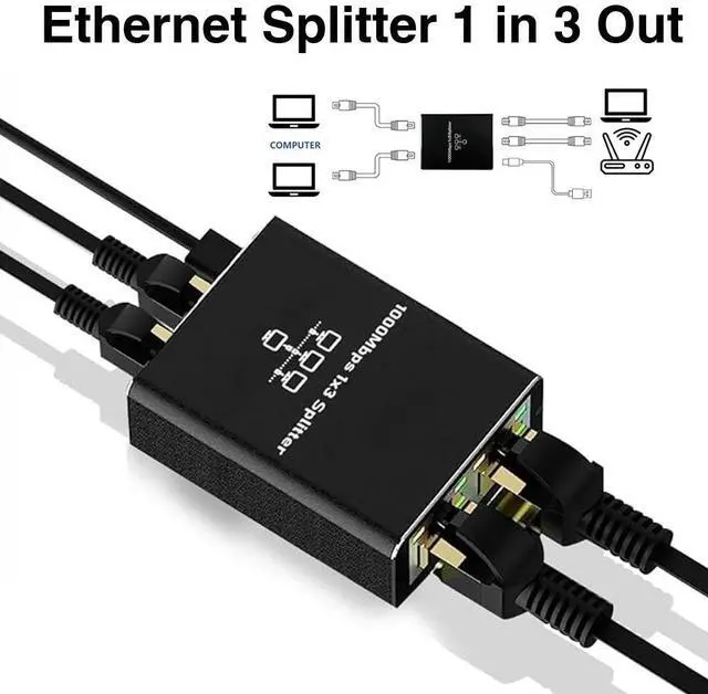 Main image of Ethernet Splitter 1 to 3 1000Mbps High Speed RJ45 LAN Splitter Adapter Gigabit Fast Internet CAT 5 5e 6 7 8 Network Cable Multi Port Splitter HUB for Home Office Business
