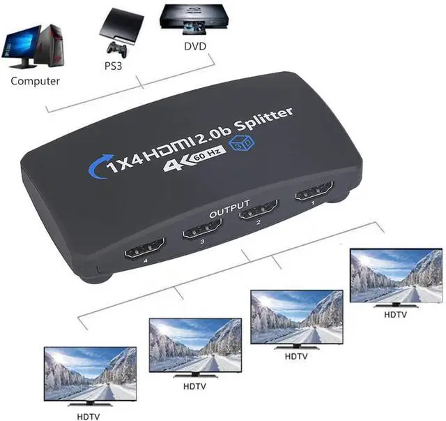 Alt view image 5 of 7 - WRIARICH 4K 1 in 4 Out HDMI Splitter - Ultra HD 4K @ 60 Hz 1x4 HDCP2.2, Power HDMI Supports 3D, HDCP2.2, HDR, 4K@60Hz, RGB 8:8:8 for Xbox, PS4 PS3 Fire Stick Blu Ray Apple TV HDTV - Adapter Included