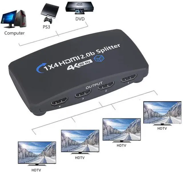 Alt view image 5 of 7 - WRIARICH 4K@60Hz HDMI Splitter, Duplicate/Mirror, 4K HDMI Splitter 1 in 4 Out, Powered Splitter, 1 Source to 4 Identical Displays for TV, Projector,Xbox PS5/4/3 Blu-Ray Player Fire Stick Roku