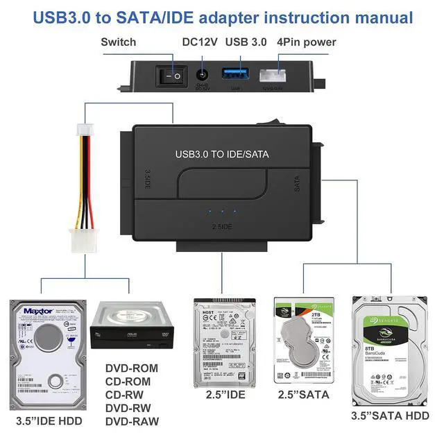 Alt view image 2 of 7 - USB 3.0 to IDE/SATA External Hard Drive Reader Applicable to 2.5"/3.5" HDD/SSD, with 12V/2A Power Supply, E02
