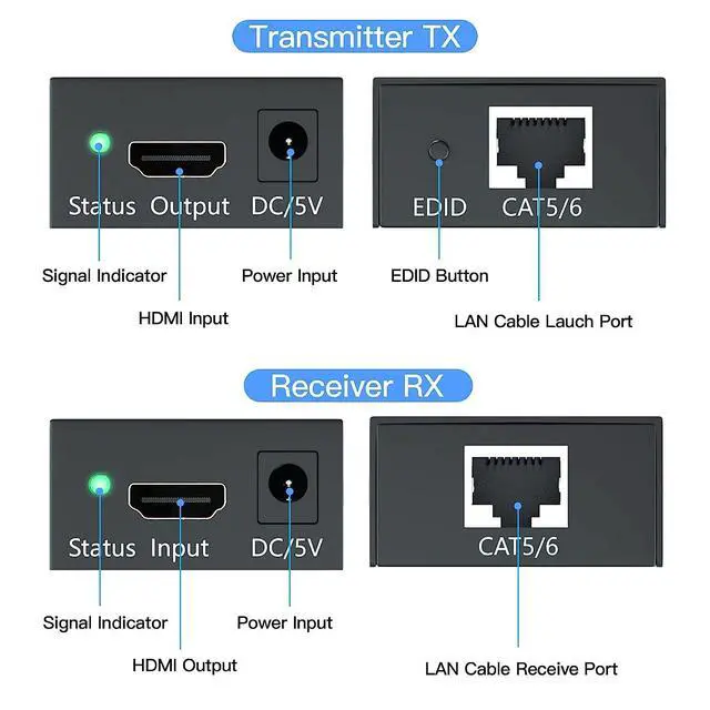 Alt view image 4 of 7 - WRIARICH 196ft/60m 1080P HD HDMI Network Extender Over Single Cat5e/6 Ethernet Cable