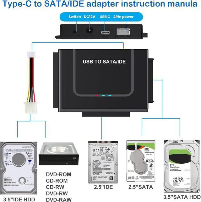Alt view image 4 of 7 - WRIARICH SATA IDE to USB 3.0/Type-C Adapter for 2.5/3.5 HDD/SSD Hard Drive Disk, Hard Drive Reader Ultra Recovery Conveter Cable Universal Data Transfer with 12V2A Power Supply