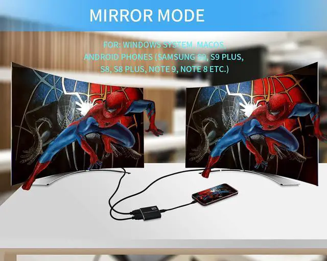 Alt view image 5 of 7 - USB C to Dual HDMI Adapter 4K @60hz, Type C to HDMI Converter with 3.5mm Audio Jack for MacBook Pro Air 2020/2019/2018,LenovoYoga 920/Thinkpad T480,Dell XPS 13/15,etc