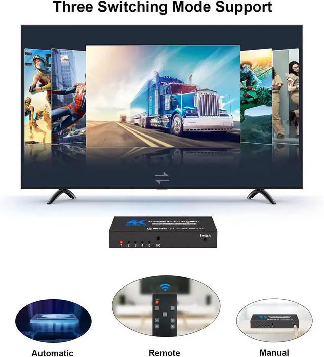 Alt view image 3 of 7 - HDMI Switch 4k@60HZ HDMI Splitter 5 in 1 Out HDMI Switcher Selector with IR Remote Control, HDMI 5 Port Box Hub Support 3D HDCP2.2 for PS4/Xbox One/Fire TV/Apple TV/Sky Box/STB/DVD/Roku, OZQ3-4