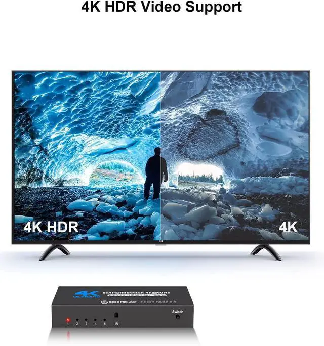 Alt view image 5 of 7 - HDMI Switch 4k@60HZ HDMI Splitter 5 in 1 Out HDMI Switcher Selector with IR Remote Control, HDMI 5 Port Box Hub Support 3D HDCP2.2 for PS4/Xbox One/Fire TV/Apple TV/Sky Box/STB/DVD/Roku, OZQ3-4