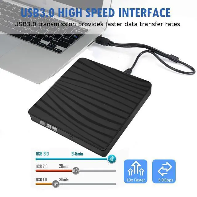 Alt view image 5 of 7 - USB 3.0 External DVD Drive,Portable Slim USB 3.0&USB-C CD DVD +/-RW Drive Burner CD/DVD Player Writer,High Speed Transfer for Laptop MacBook Desktop iMac Mac OS Windows XP/7/8/10/Vista(Black)