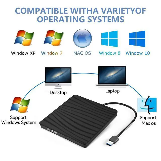 Alt view image 6 of 7 - WRIARICH BT689 External DVD Drive for Laptop, Portable High-Speed USB-C&USB 3.0 CD Burner/DVD Reader Writer for PC Desktops, Compatible with Windows/Mac OSX/Linux (USB C&3.0)