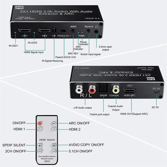 Alt view image 3 of 7 - 4K@60H HDMI Switch Audio Extractor, 2in 1Out HDMI Switcher Splitter with Optical TOSLINK SPDIF, 3.5mm/R/L Audio, Coaxial Audio Extractor and Remote Control, Support 4K HDR, HDMI 2.0b, HDCP 2.2, OZV2