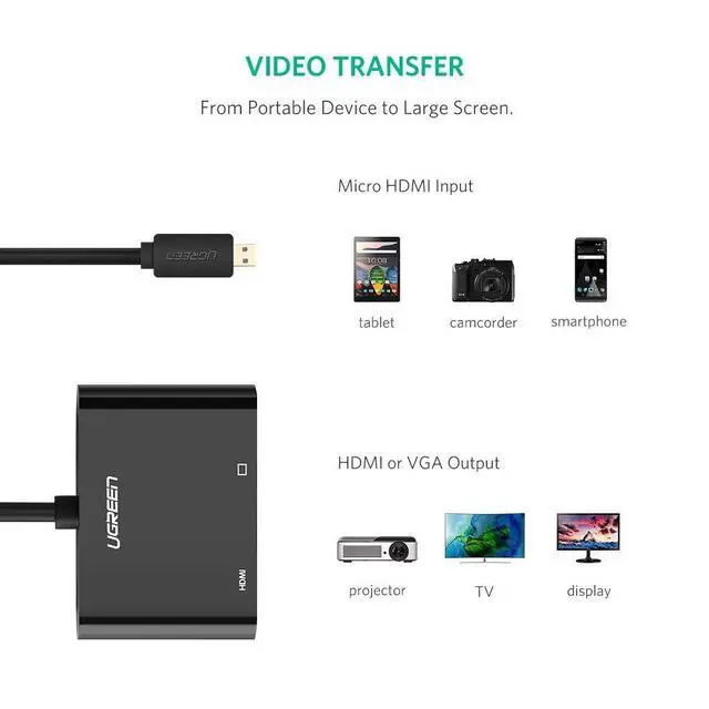 Alt view image 3 of 7 - WRIARICH Active Micro HDMI to HDMI VGA Video Converter Adapter with 3.5mm Audio Jack Micro HDMI Adapter for Tablets,Smartphones,Ultrabooks,Cameras and Camcorders -Black
