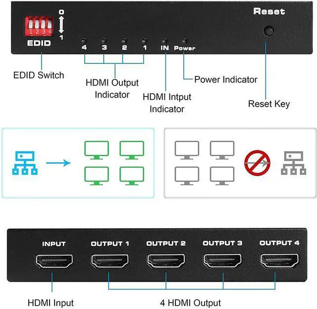Alt view image 3 of 7 - 4K@60Hz HDMI Splitter 1 in 4 Out EDID, 1x4 Powered HDMI Splitter for Four Monitors w/Power Adapter, 4K@60Hz 4 Monitors Duplicate/Mirror for PS4 Fire Stick HDTV